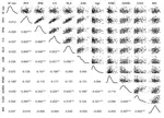 No Impaired Integration in Psychopathy: Evidence from an Illusory Conjunction Paradigm